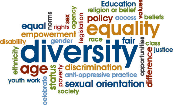 The drive for Inclusivity – Part 1